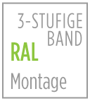 RAL-Montage mit dreilagigem Dichtungsband